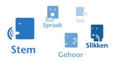logopedie5